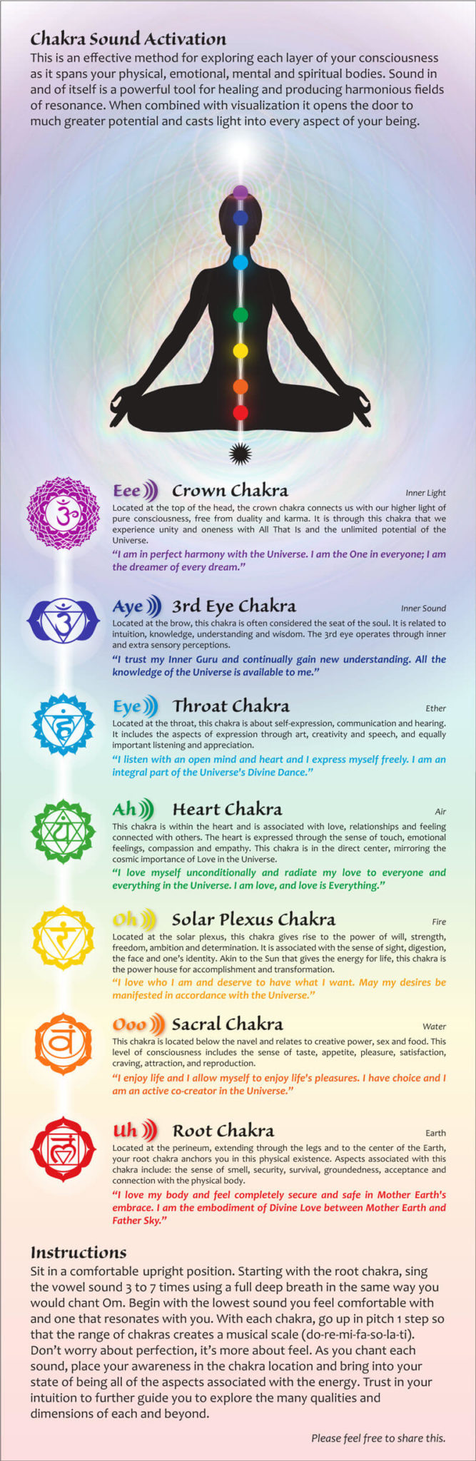 Chakra Activation | Meditation with Color Therapy and Sound Healing ...